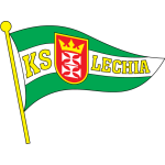 Лехия Гданьск. Состав команды, статистика и прогнозы